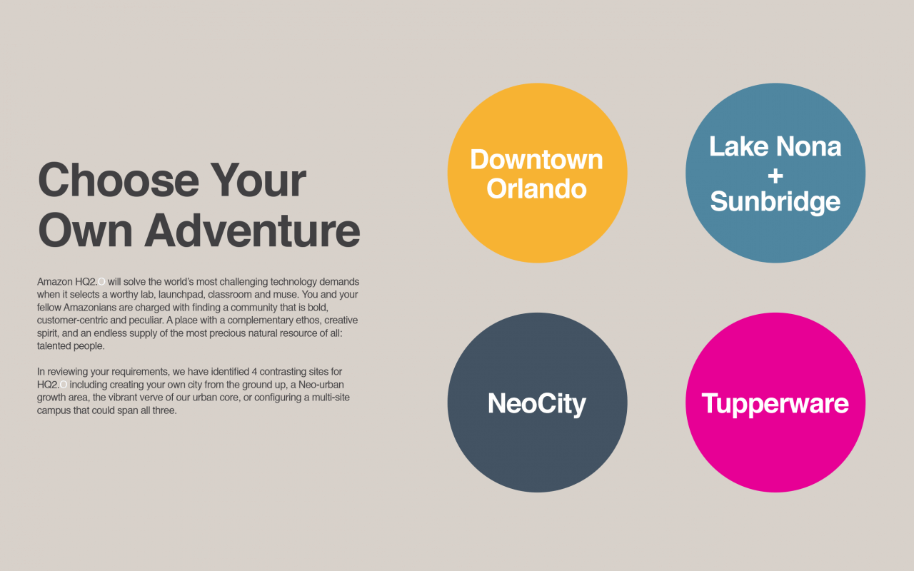Infographic about Orlando for Amazon HQ2.O proposal