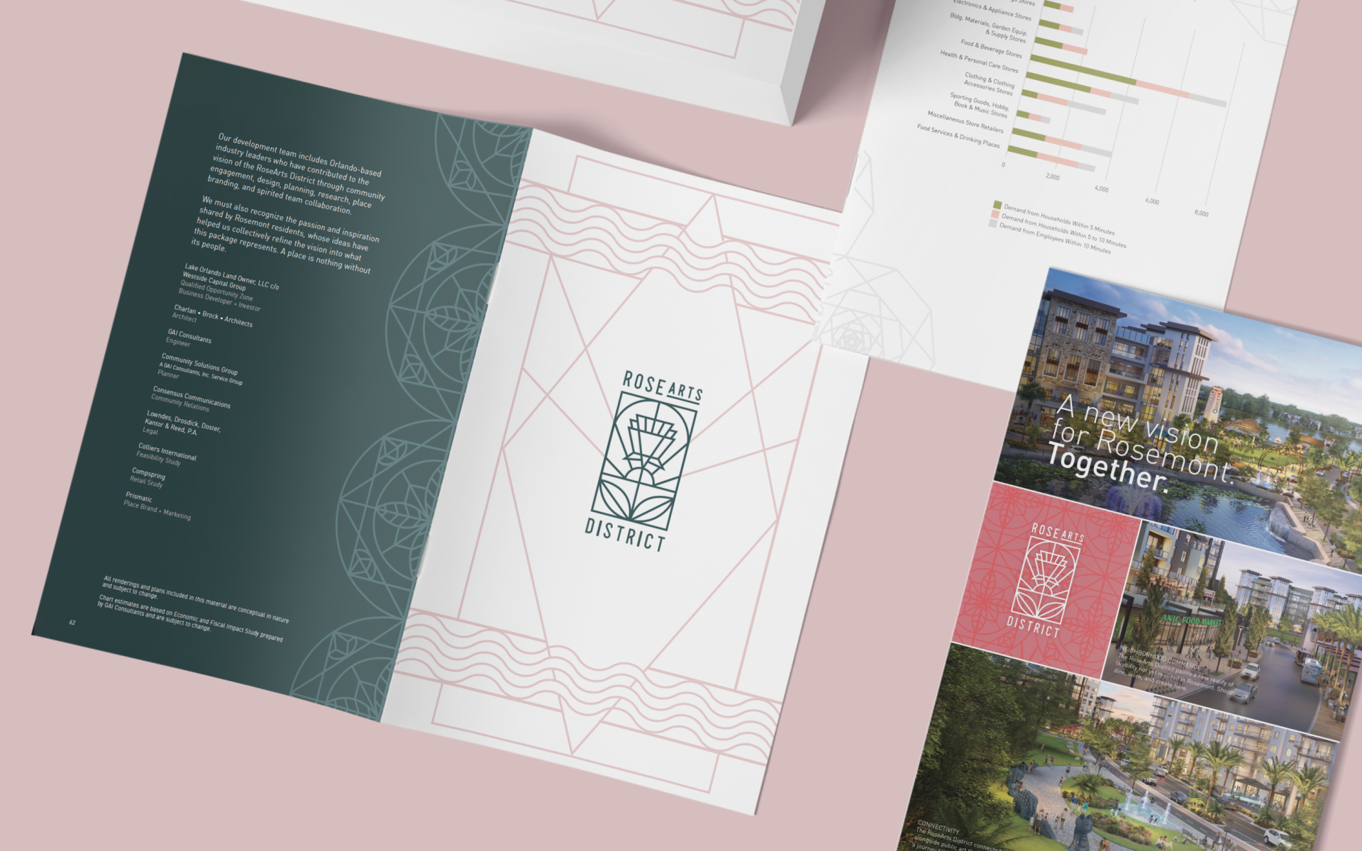 RoseArts District Booklet