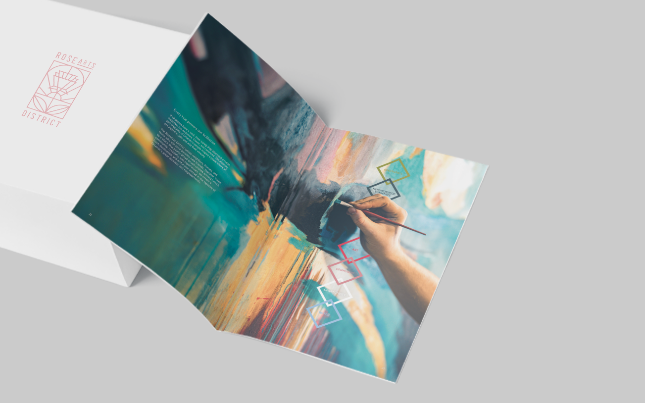 RoseArts District Painting Booklet Page